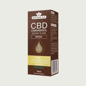 CBD Lotion Boxes