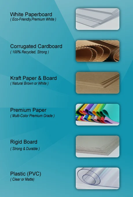 Compare Cupcake Box Materials