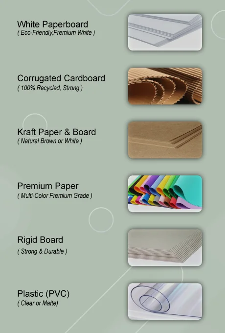 Compare Hotdog Box Materials