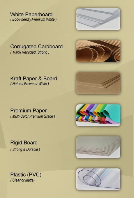 Compare Mailer Box Materials