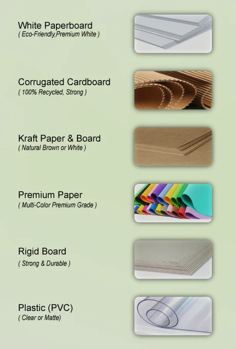 Compare Paperboard Box Materials